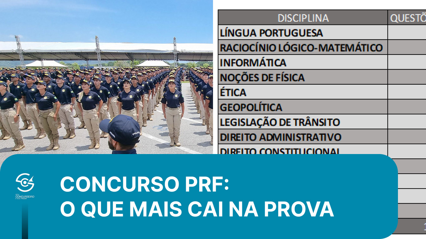 Concurso PRF: Disciplinas que Mais Caem na Prova